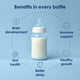 Goat Milk-Based Infant Formula